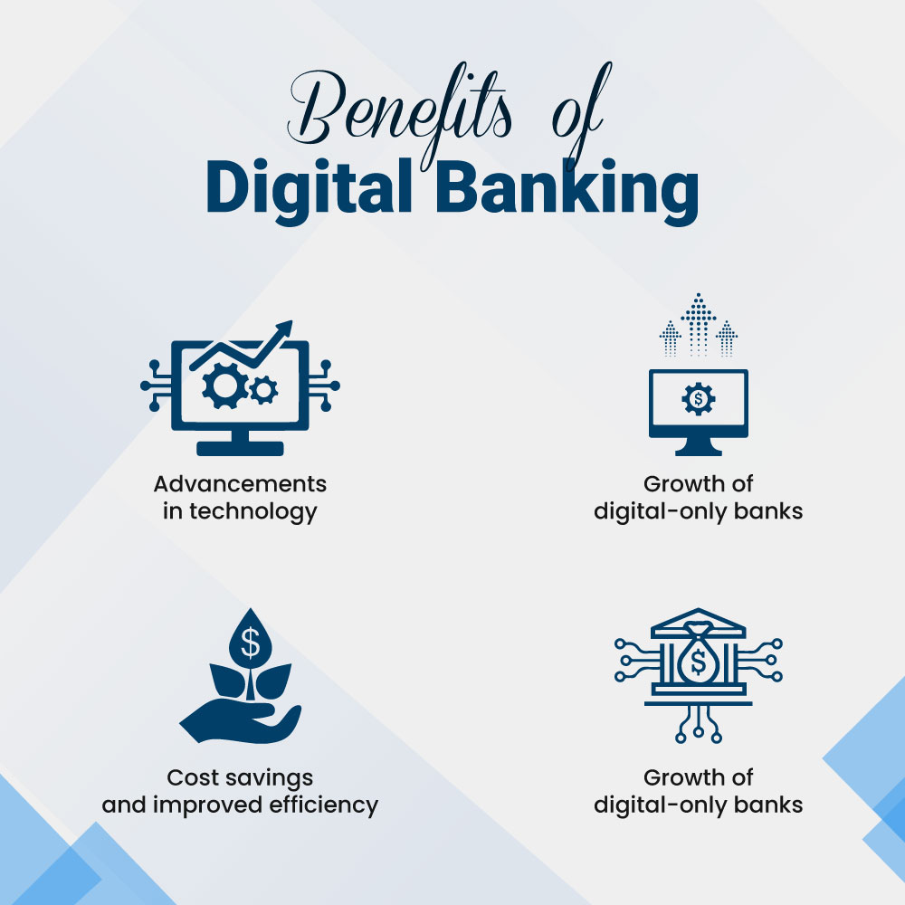 Benefits of Digital Banking