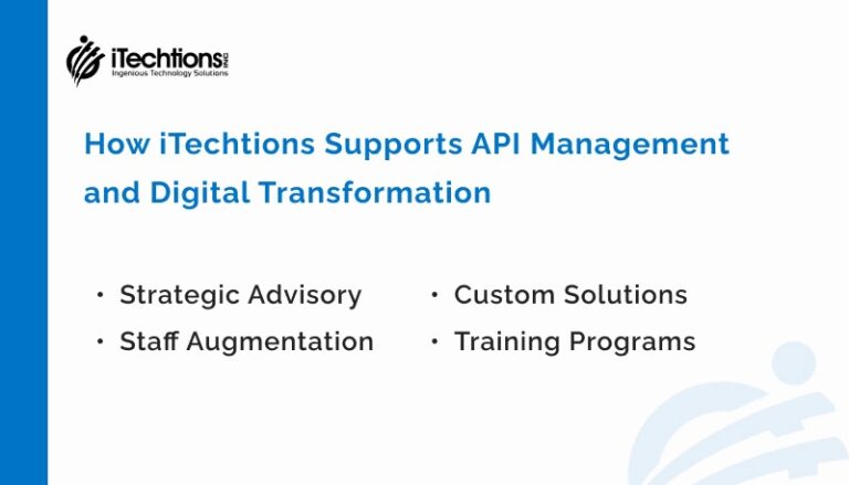 Implementing API Management for Efficient Digital Transformation ...