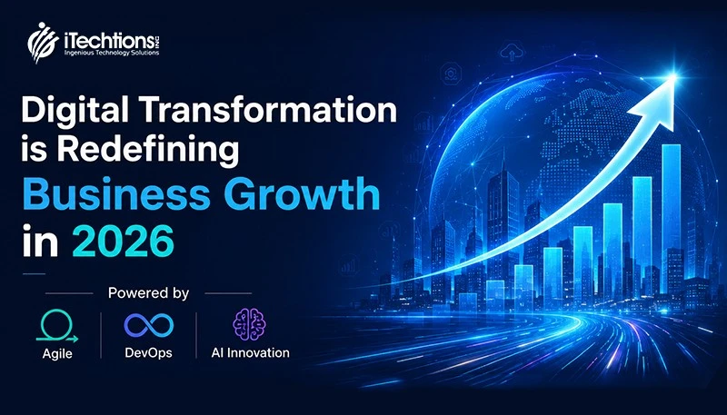 How Digital Transformation with Agile & DevOps