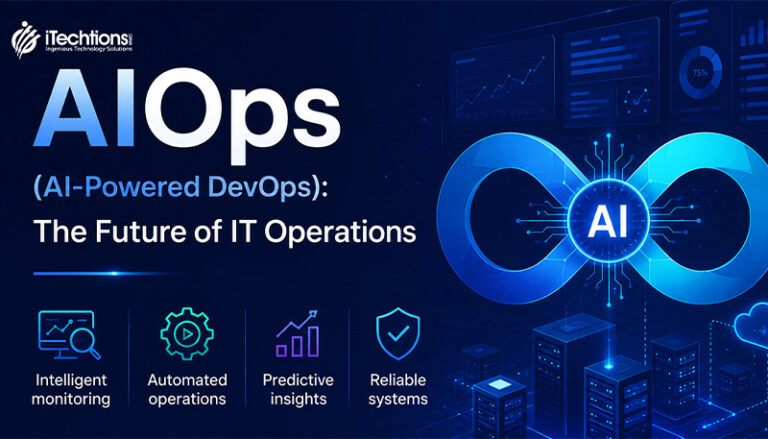 AI-Powered DevOps improving intelligent IT operations
