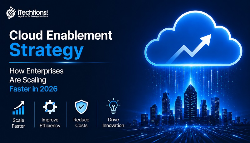 Cloud Enablement Strategy helping enterprises scale faster through secure and scalable cloud solutions in 2026