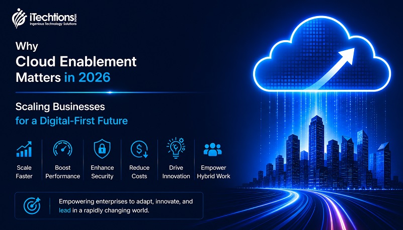 Cloud Enablement Strategy helping enterprises scale faster through secure and scalable cloud solutions in 2026