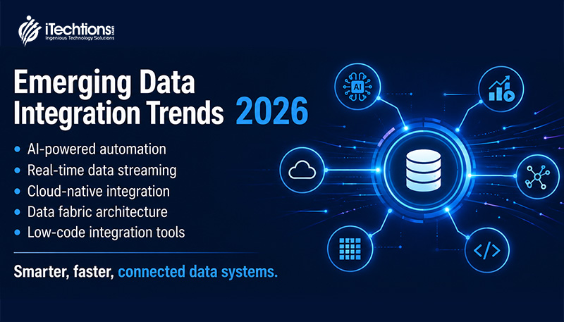 Modern data integration solutions for businesses in 2026