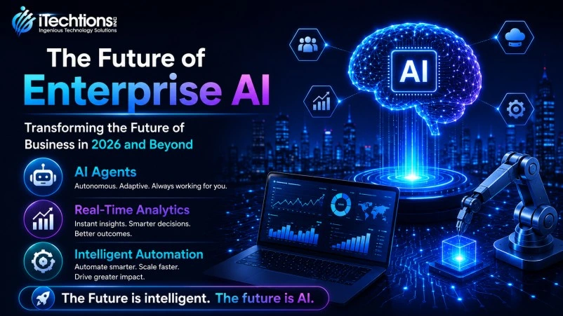 Future Enterprise AI Solutions with automation, analytics, and intelligent decision systems