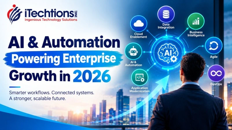 How to Build a Digital Transformation Roadmap for Your Business ...